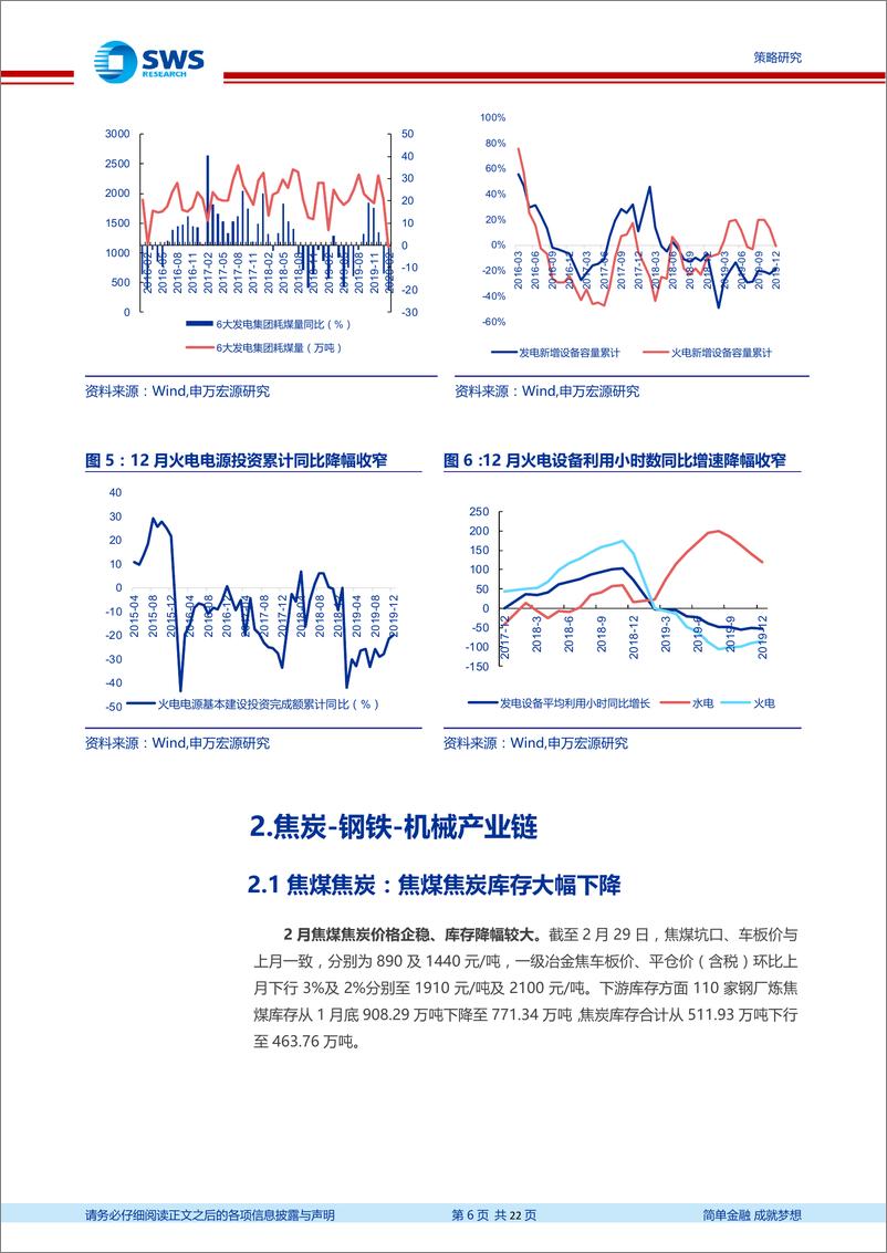 《行业利差及产业链高频跟踪月报2020年第2期：大宗累库降价，地产融资改善-20200305-申万宏源-22页》 - 第7页预览图