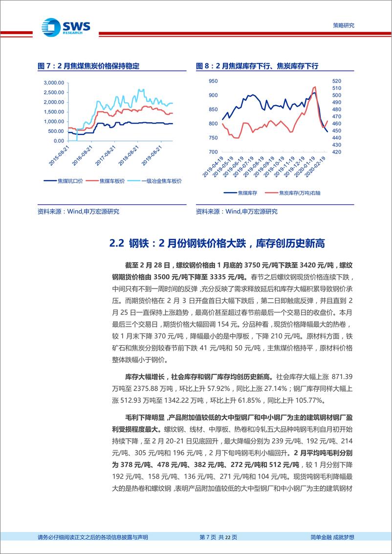 《行业利差及产业链高频跟踪月报2020年第2期：大宗累库降价，地产融资改善-20200305-申万宏源-22页》 - 第8页预览图