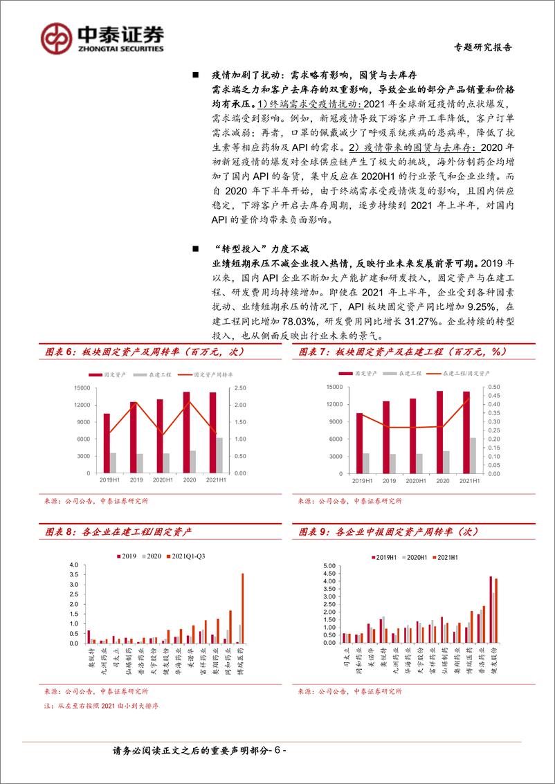 《医药生物行业：特色原料药，当困境反转的API遇上新冠特效药-20220319-中泰证券-15页》 - 第7页预览图