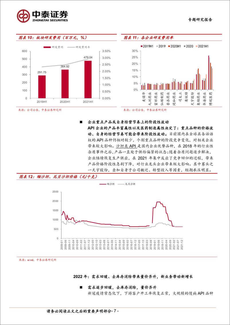 《医药生物行业：特色原料药，当困境反转的API遇上新冠特效药-20220319-中泰证券-15页》 - 第8页预览图