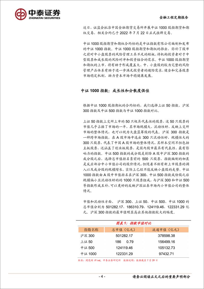 《中证1000指数期权及相关衍生工具概述：新品种、新工具、新特色-20220804-中泰证券-15页》 - 第5页预览图