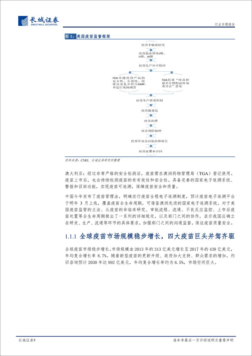 《医药疫苗行业专题报告：疫苗行业迎来黄金年代，重磅产品相继上市-20191227-长城证券-34页》 - 第8页预览图