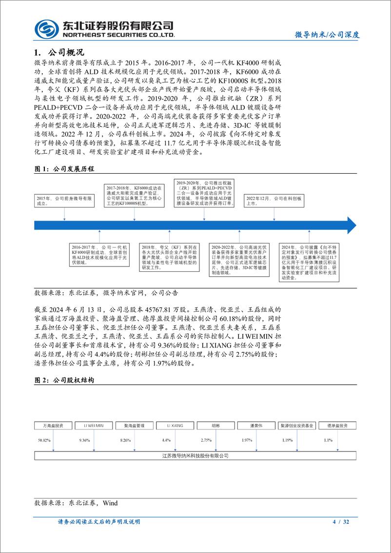 《微导纳米(688147)深耕ALD用于光伏半导体，步步为营推出CVD设备-240805-东北证券-32页》 - 第4页预览图