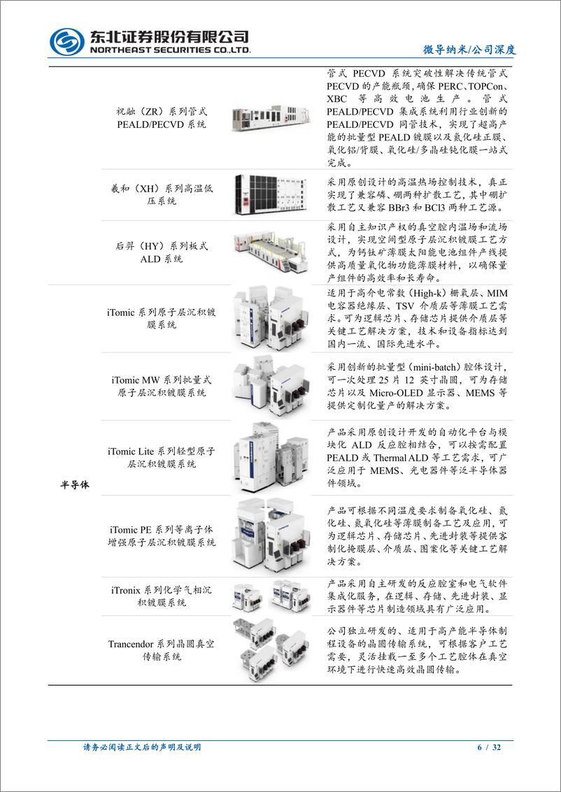 《微导纳米(688147)深耕ALD用于光伏半导体，步步为营推出CVD设备-240805-东北证券-32页》 - 第6页预览图