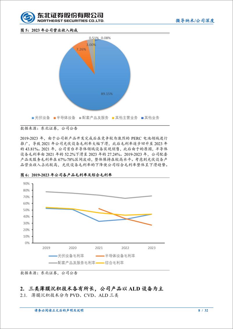 《微导纳米(688147)深耕ALD用于光伏半导体，步步为营推出CVD设备-240805-东北证券-32页》 - 第8页预览图