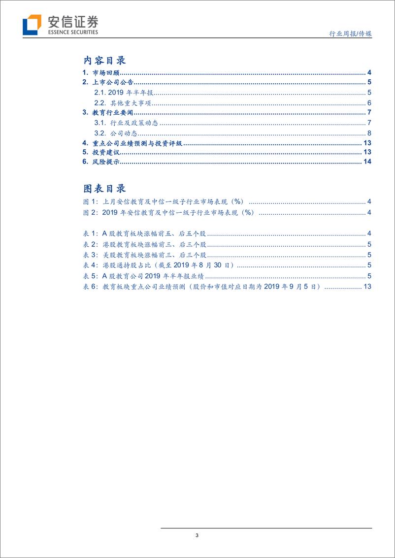 《教育行业月观点09期，聚焦教育政策及各细分方向-20190906-安信证券-16页》 - 第4页预览图