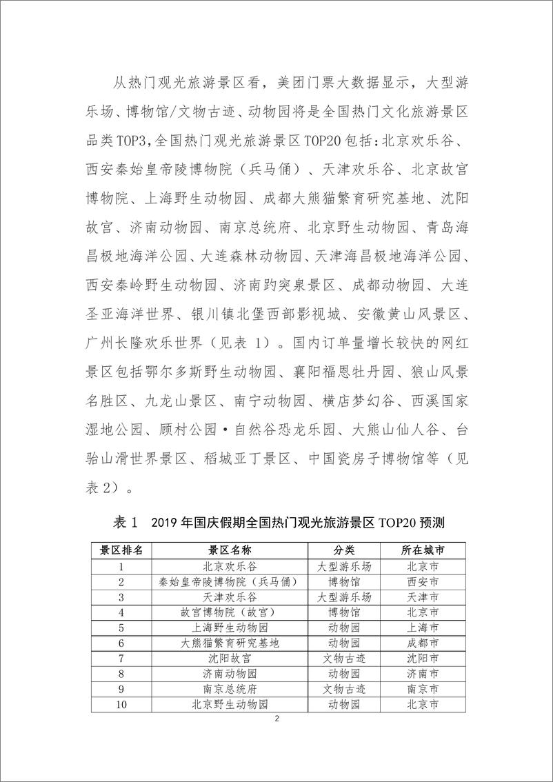 《2019 年国庆假期消费趋势预测报告(2019.10.8)》 - 第2页预览图