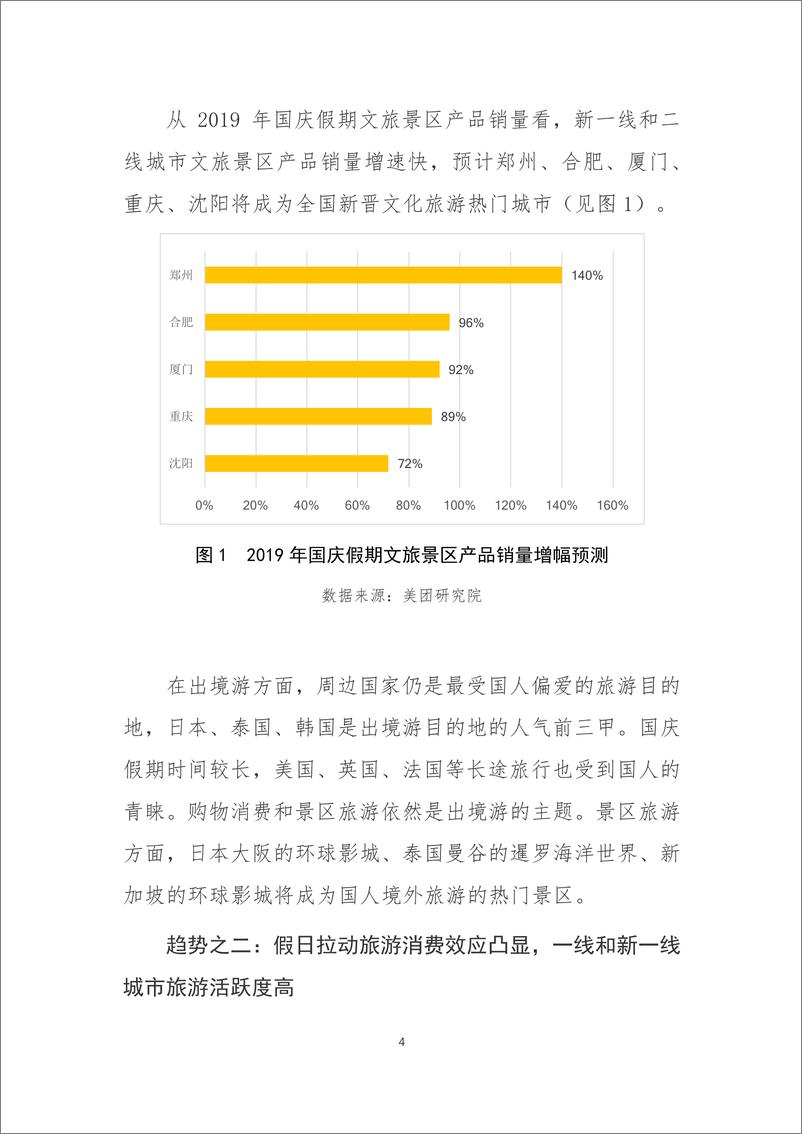 《2019 年国庆假期消费趋势预测报告(2019.10.8)》 - 第4页预览图