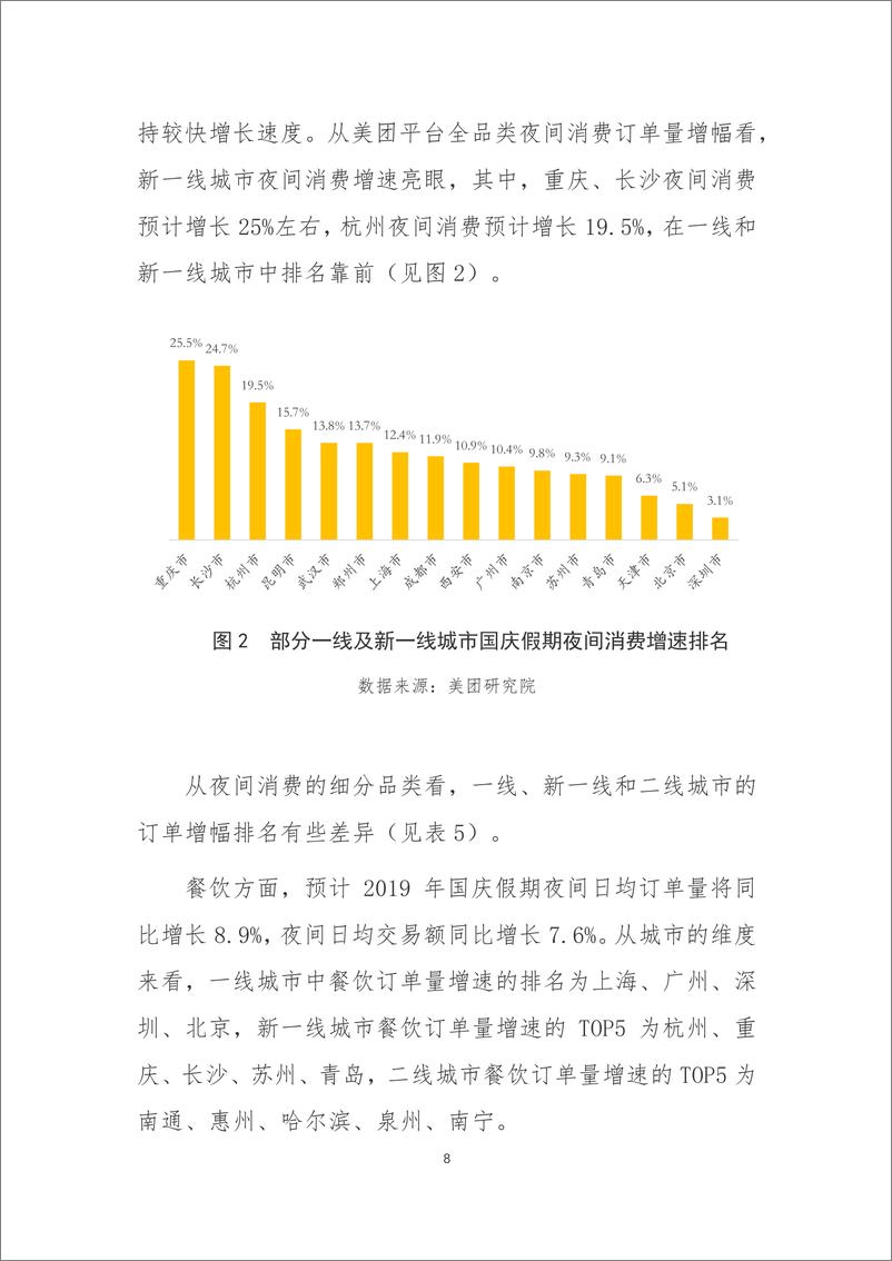 《2019 年国庆假期消费趋势预测报告(2019.10.8)》 - 第8页预览图