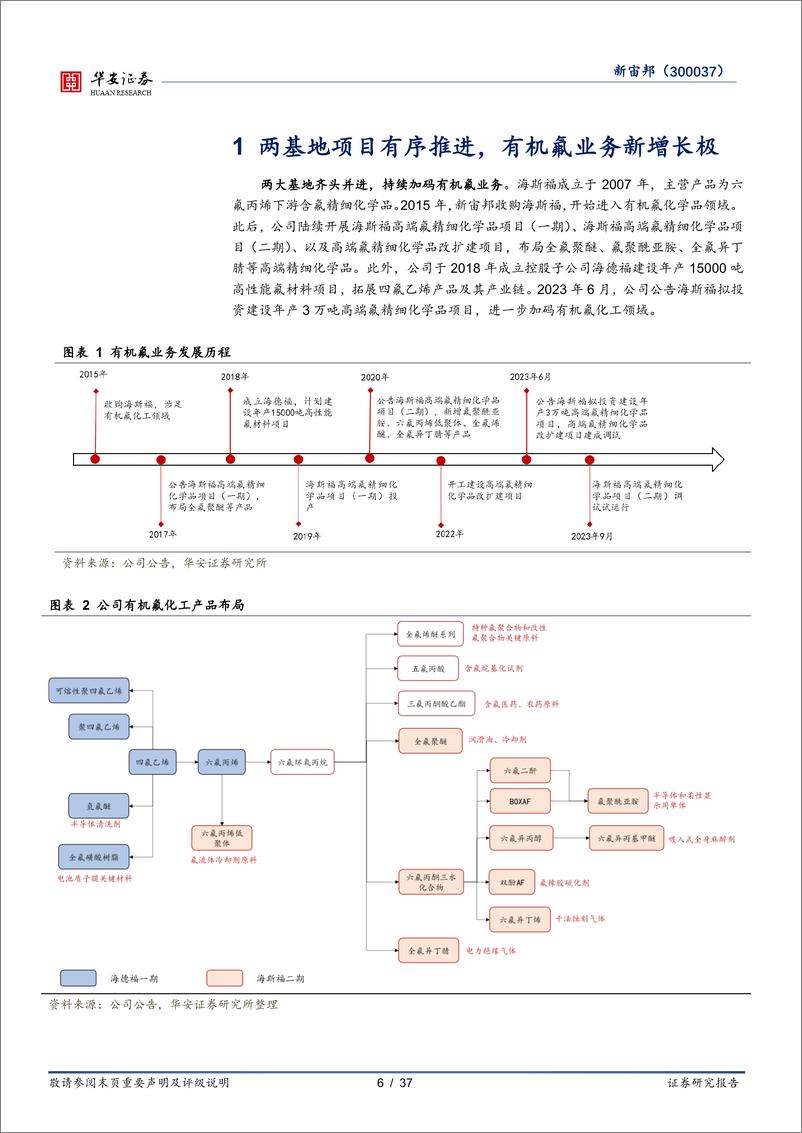 《新宙邦深度之二：氟化液加速国产替代，有机氟业务稳步成长-华安证券》 - 第6页预览图