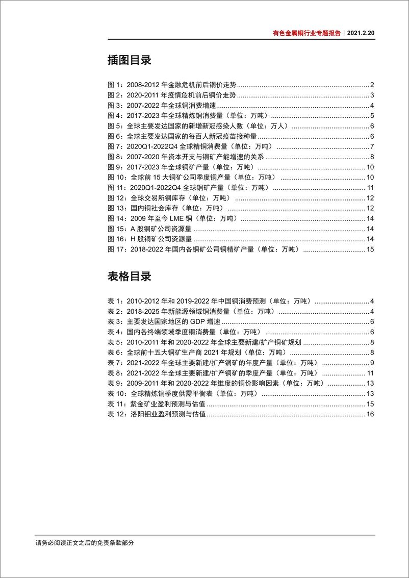 《有色金属铜行业专题报告：十年大周期，剑指一万二-20210220-中信证券-21页》 - 第3页预览图