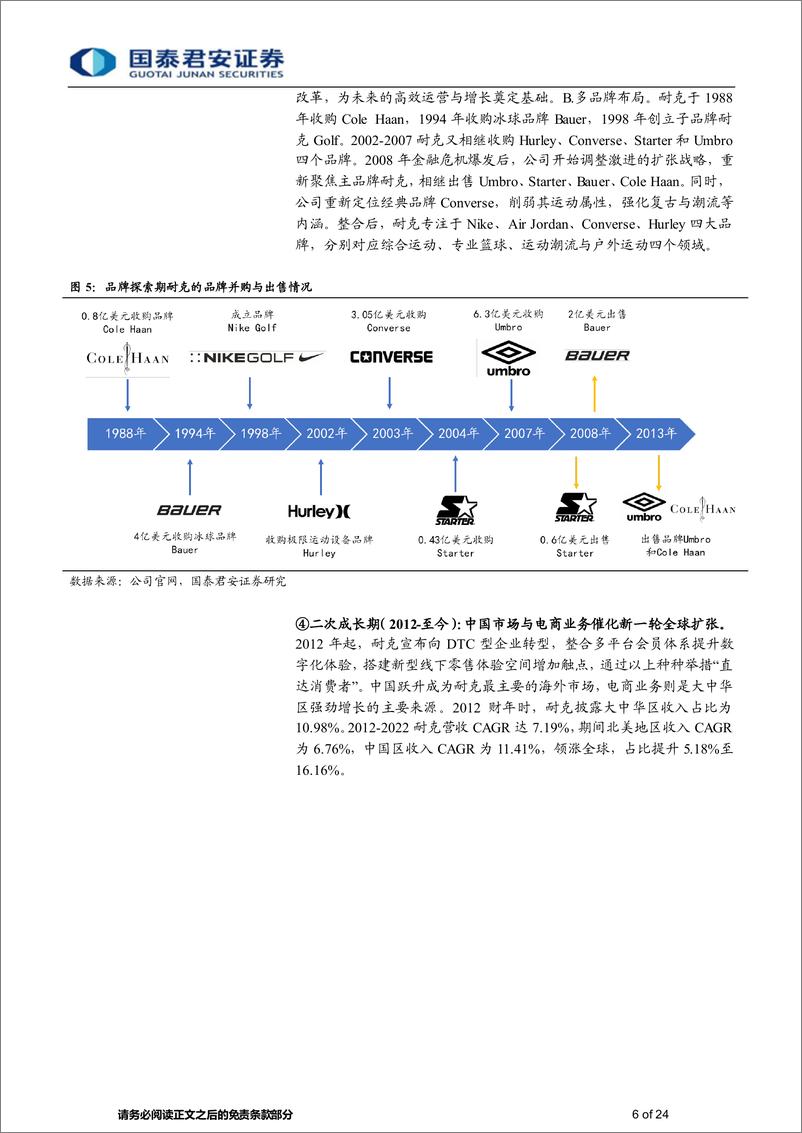 《运动品牌行业消费传奇系列报告十三：穿越周期的力量（运动品牌行业）-20230901-国泰君安-24页》 - 第7页预览图