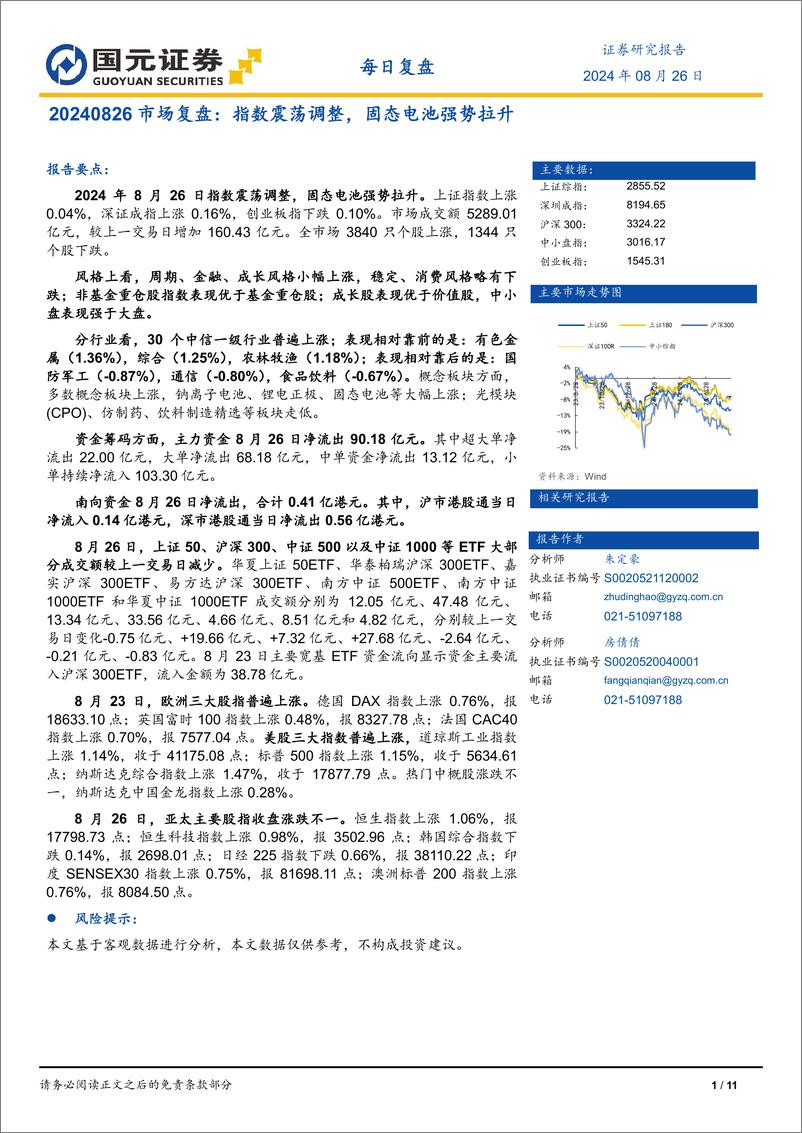 《市场复盘：指数震荡调整，固态电池强势拉升-240826-国元证券-11页》 - 第1页预览图