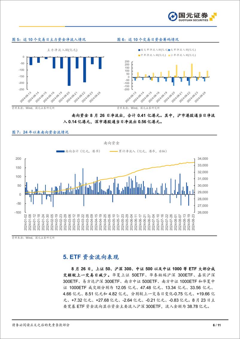 《市场复盘：指数震荡调整，固态电池强势拉升-240826-国元证券-11页》 - 第6页预览图