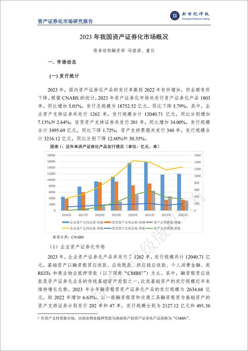 《新世纪评级：2023年我国资产证券化市场概况报告》 - 第1页预览图