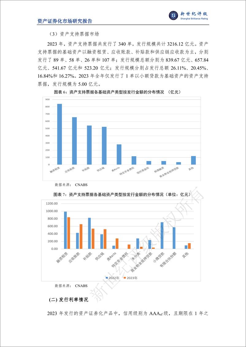 《新世纪评级：2023年我国资产证券化市场概况报告》 - 第4页预览图