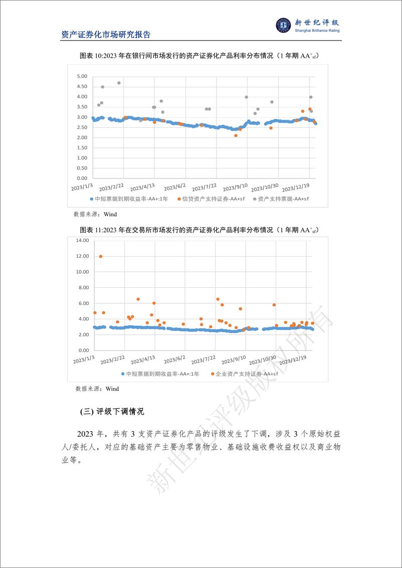 《新世纪评级：2023年我国资产证券化市场概况报告》 - 第6页预览图