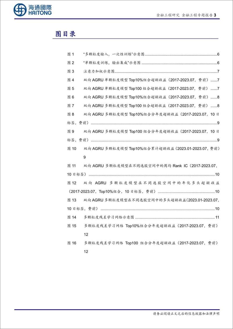 《选股因子系列研究（八十八）：多颗粒度特征的深度学习模型，探索和对比-20230912-海通国际-22页》 - 第4页预览图