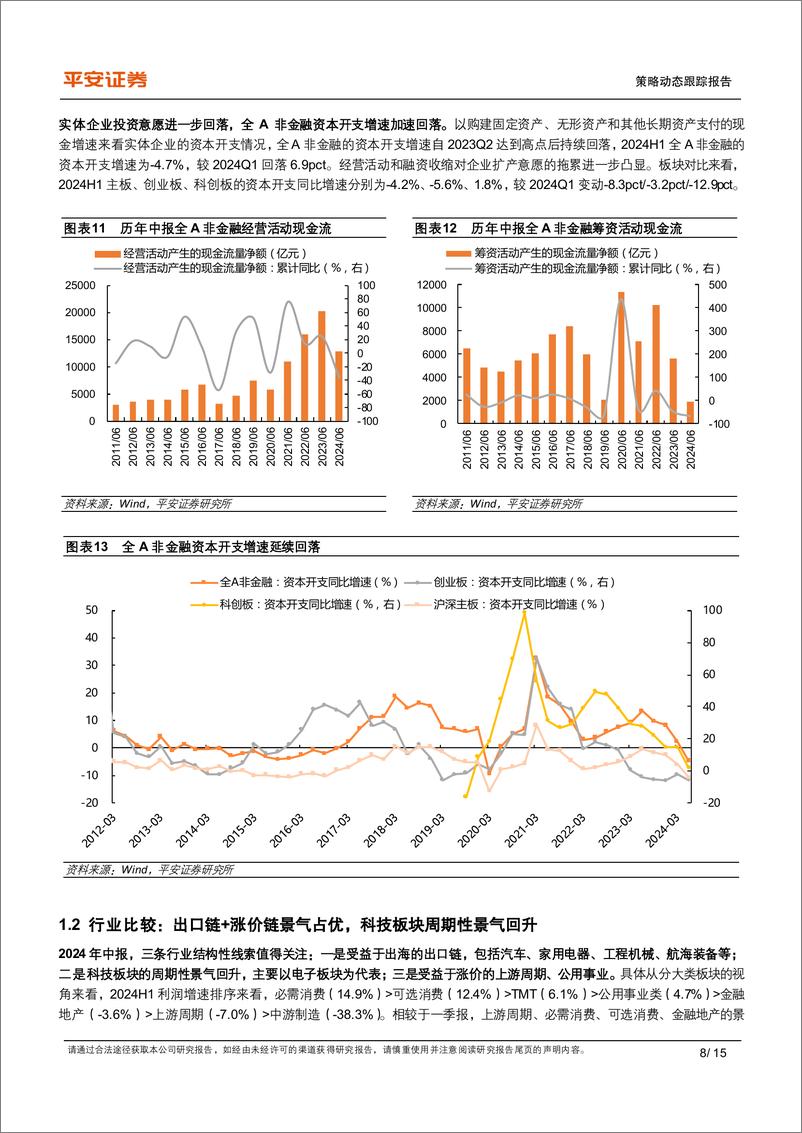 《2024年中报业绩综述：出口链%2b科技景气占优-240903-平安证券-15页》 - 第8页预览图