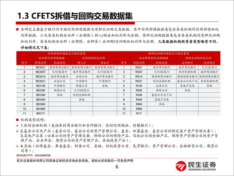 《资金交易篇：债市投资者行为分析(二)-20190726-民生证券-53页》 - 第7页预览图