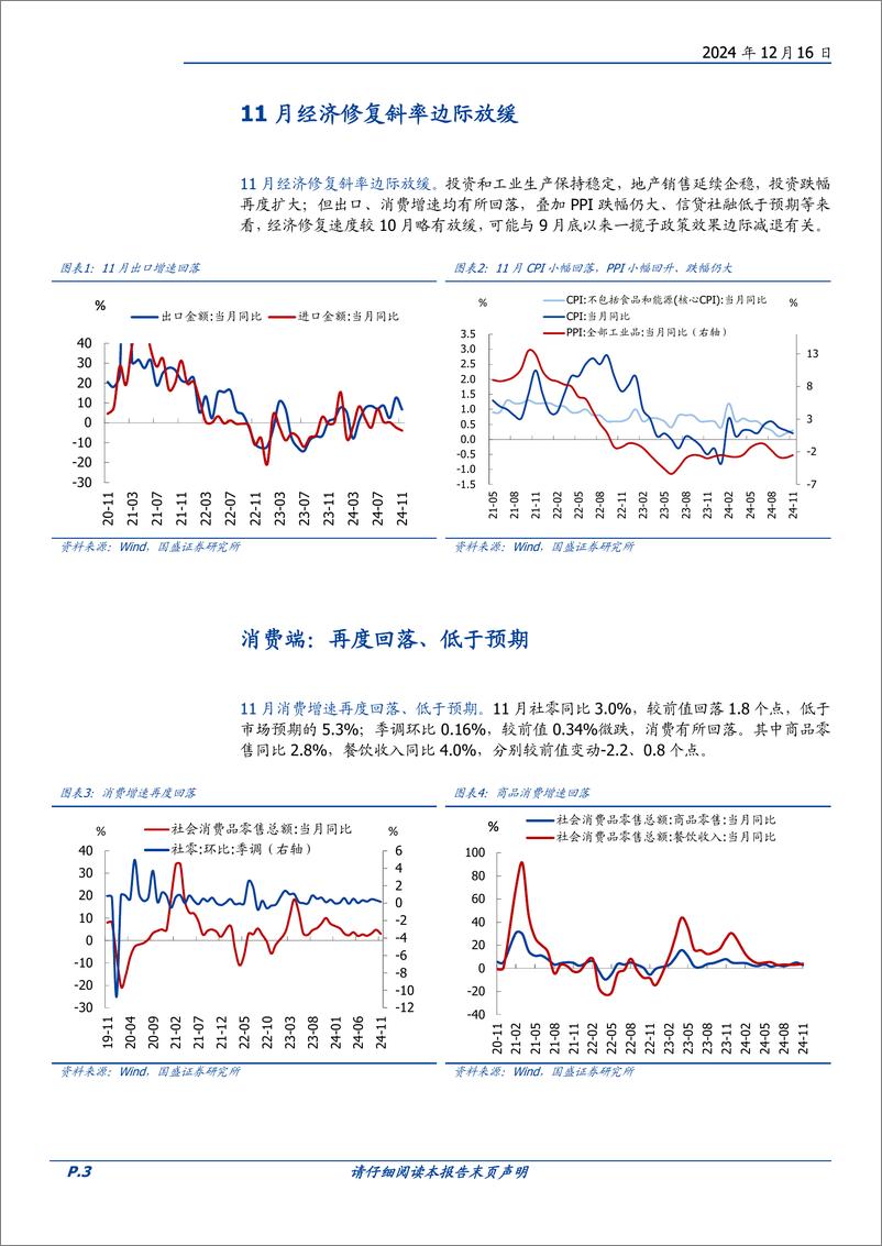 《兼评11月经济：为何地产销售升、投资降？-241216-国盛证券-10页》 - 第3页预览图