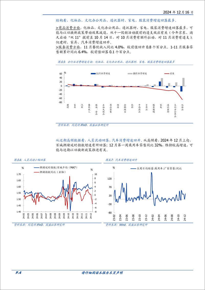 《兼评11月经济：为何地产销售升、投资降？-241216-国盛证券-10页》 - 第4页预览图