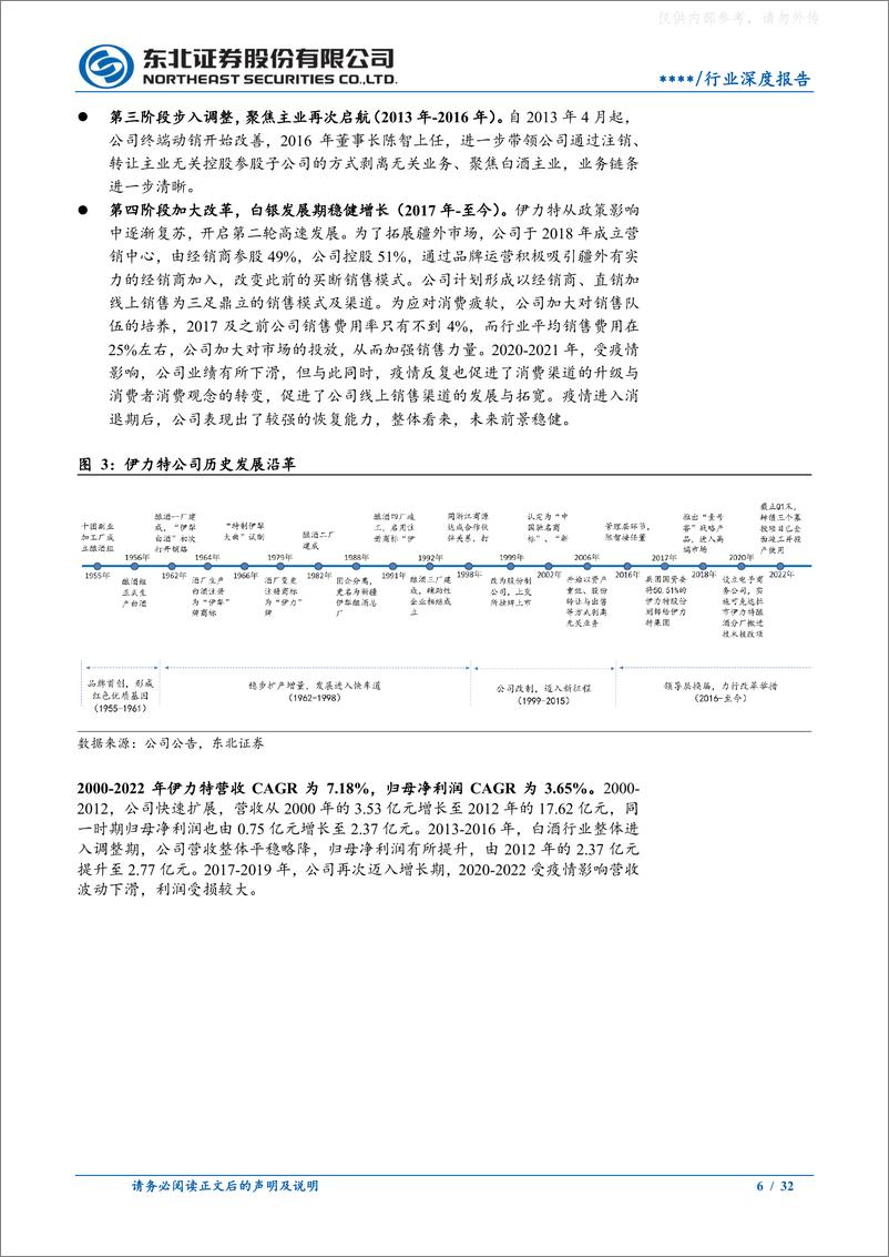 《东北证券-伊力特(600197)新疆第一酒，疫后复苏重迎高增长-230628》 - 第6页预览图