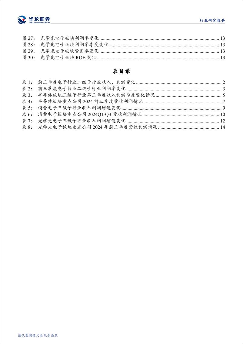 《电子行业2024年三季报综述：业绩持续改善，政策加持国产替代有望加速-241112-华龙证券-21页》 - 第5页预览图