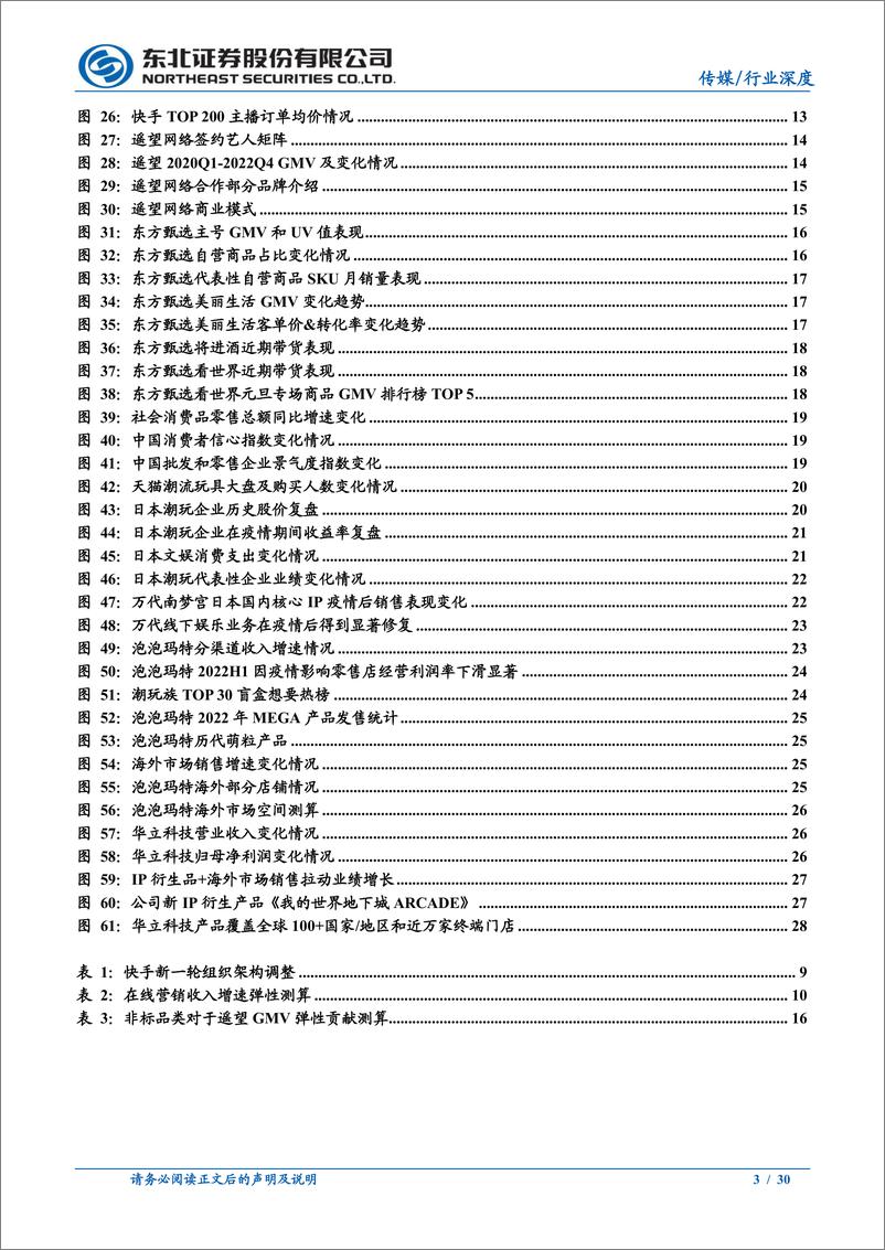 《传媒互联网行业2023年年度策略系列报告（四）：直播电商&潮玩，把握宏观环境修复下的弹性标的-20230110-东北证券-30页》 - 第4页预览图