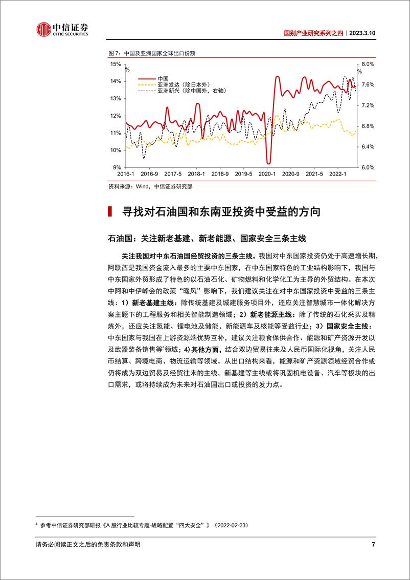 《国别产业研究系列之四：寻找对石油国和东南亚投资中的受益行业-20230310-中信证券-16页》 - 第8页预览图