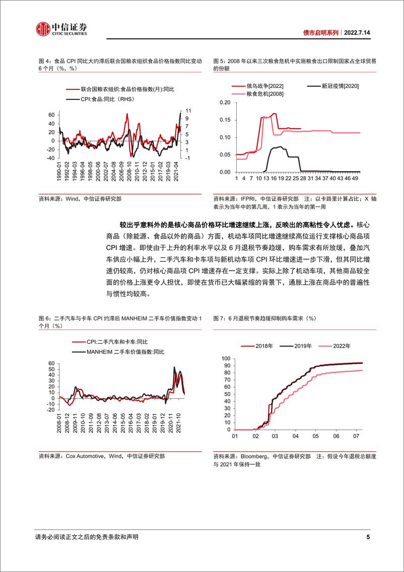 《债市启明系列：6月美国数据点评，CPI读数爆表，核心通胀高粘性持续-20220714-中信证券-32页》 - 第6页预览图