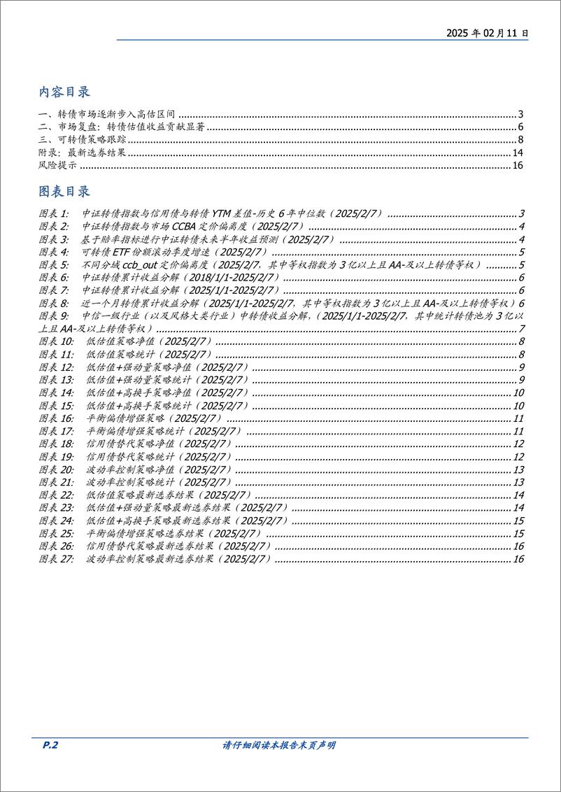 《量化点评报告-二月可转债量化月报：转债市场逐渐步入高估区间-250211-国盛证券-17页》 - 第2页预览图