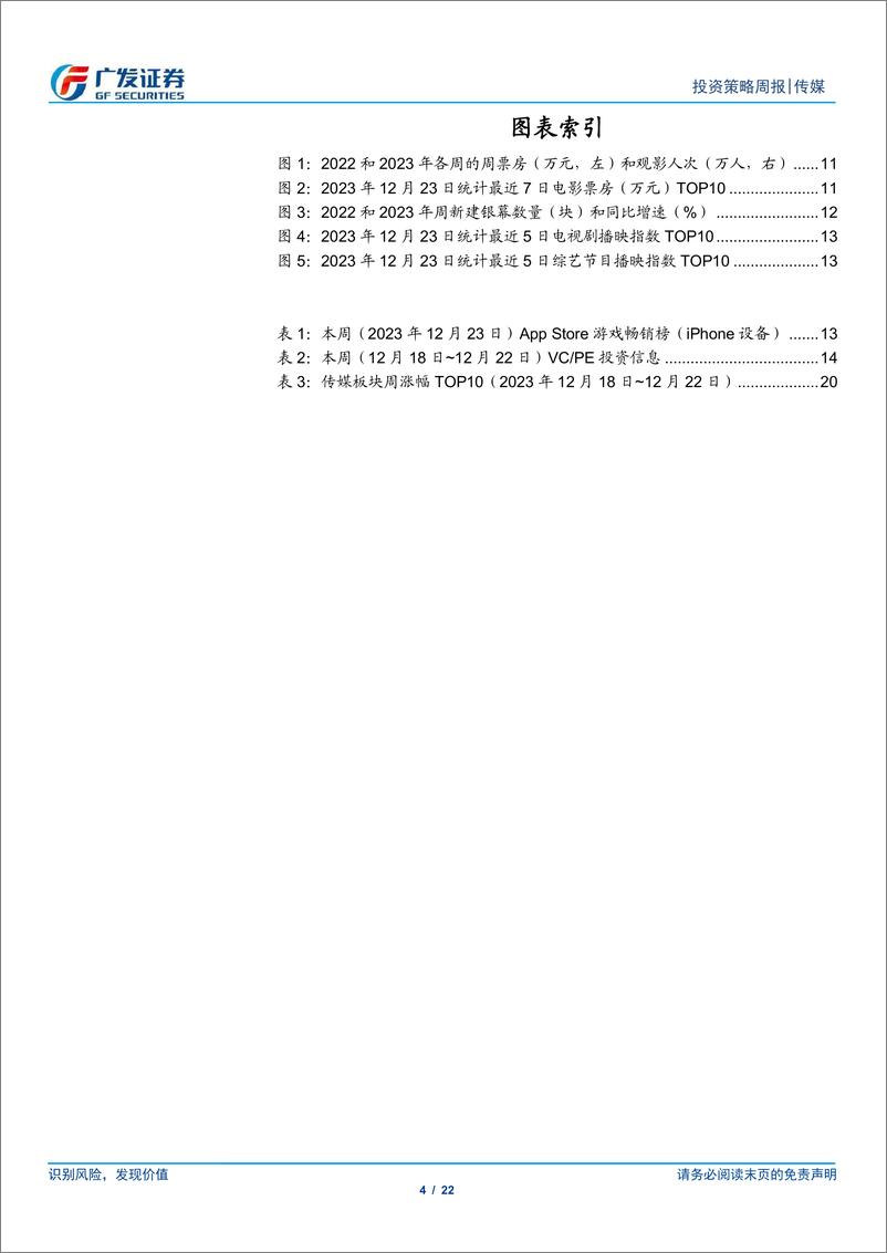 《20231224-海内外大模型能力持续提升，关注苹果Vision Pro带动MR投资机会》 - 第4页预览图