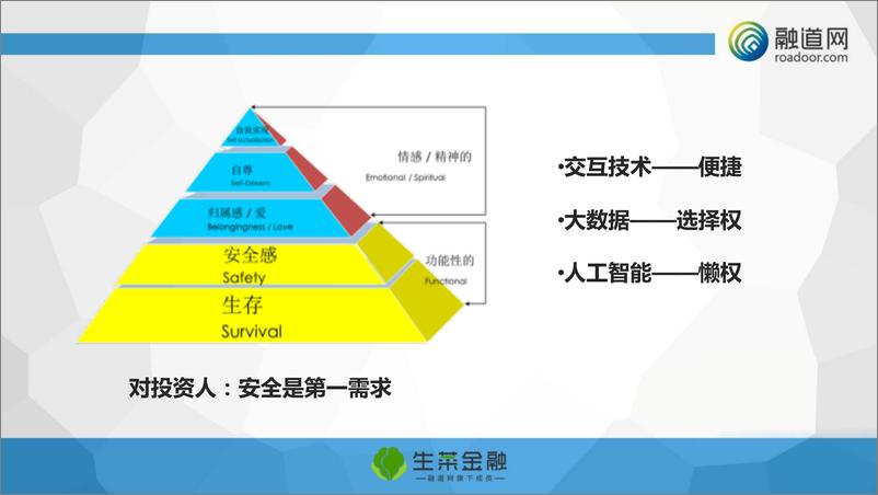 《科技金融以人为本——融道网郑海阳》 - 第5页预览图