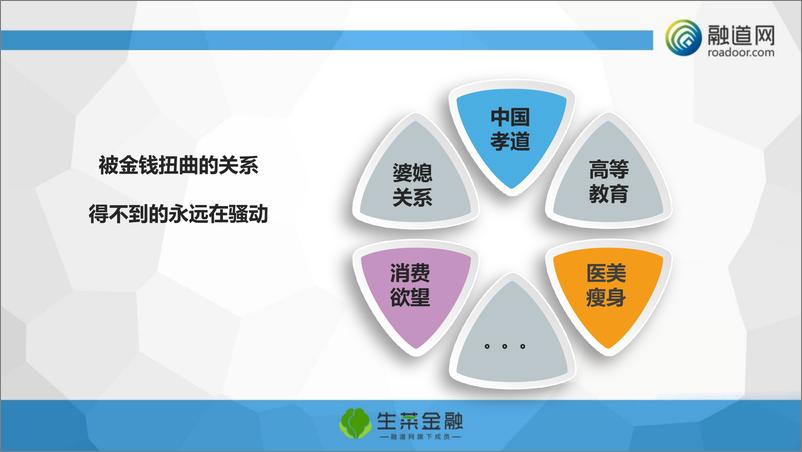 《科技金融以人为本——融道网郑海阳》 - 第8页预览图