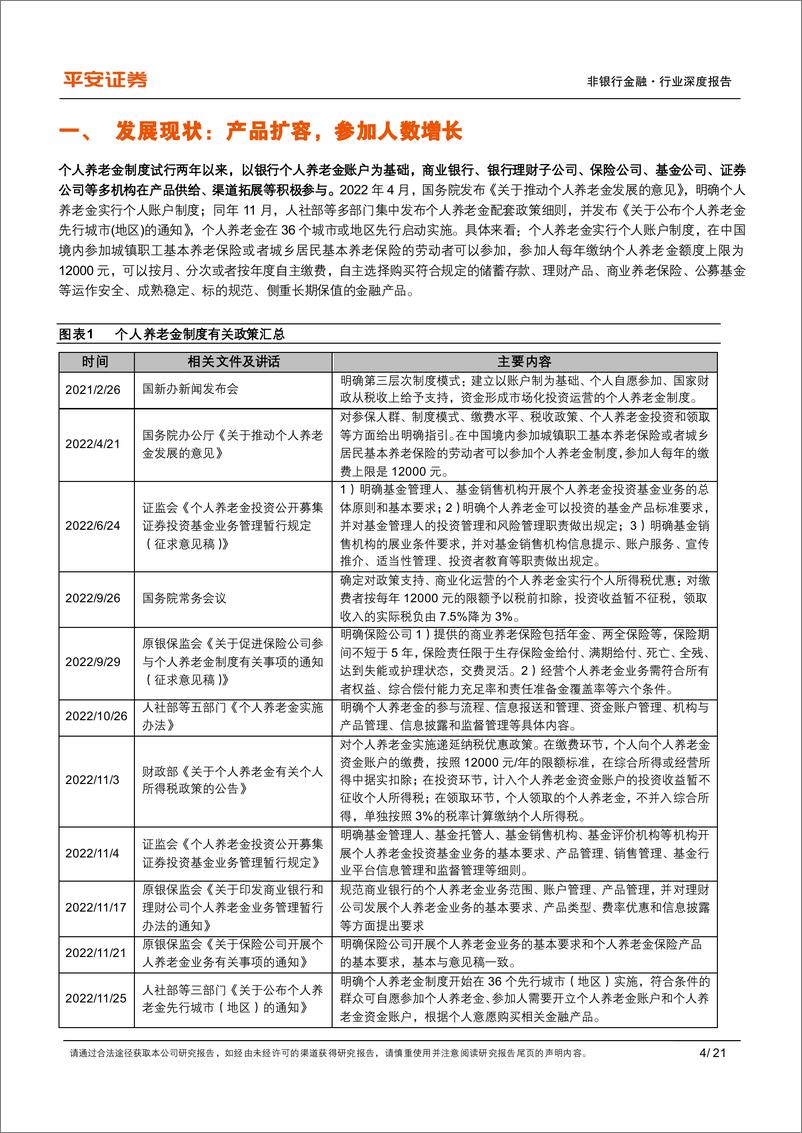 《非银行金融行业养老产业现状研究专题(四)：个人养老金制度试点运行平稳，拟全面实施-241023-平安证券-21页》 - 第4页预览图