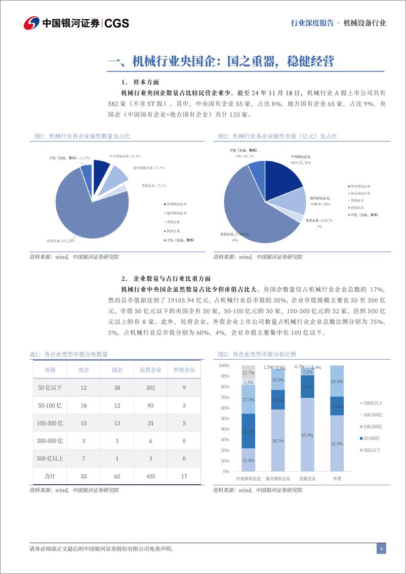 《机械行业央国企引领专题报告：高质发展盈利改善，价值重塑大浪淘金-241118-银河证券-38页》 - 第3页预览图