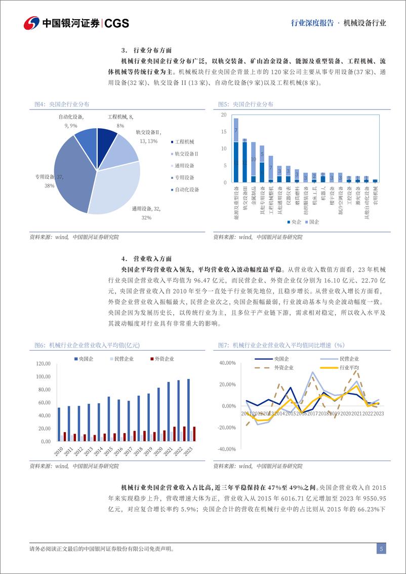 《机械行业央国企引领专题报告：高质发展盈利改善，价值重塑大浪淘金-241118-银河证券-38页》 - 第4页预览图