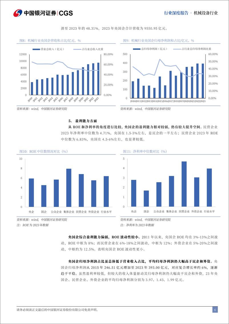 《机械行业央国企引领专题报告：高质发展盈利改善，价值重塑大浪淘金-241118-银河证券-38页》 - 第5页预览图