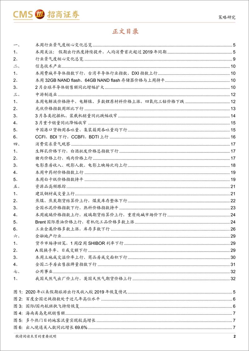 《行业景气观察(0410)：假期人均消费首次超过2019年同期，多数资源品价格上行-240410-招商证券-33页》 - 第2页预览图