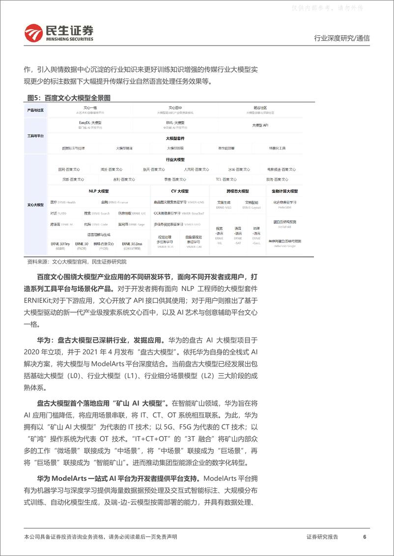 《民生证券-通信行业深度报告：应用端百花齐放，硬件侧本固枝荣-230411》 - 第6页预览图