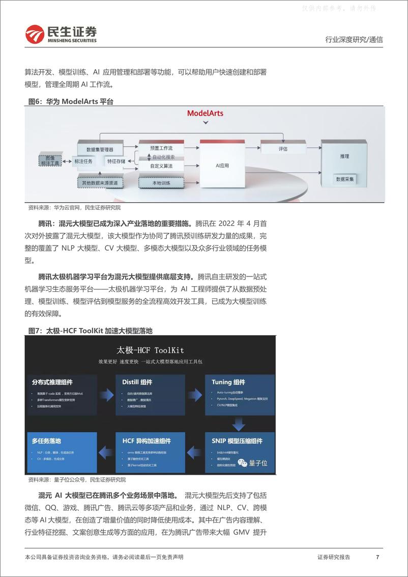 《民生证券-通信行业深度报告：应用端百花齐放，硬件侧本固枝荣-230411》 - 第7页预览图