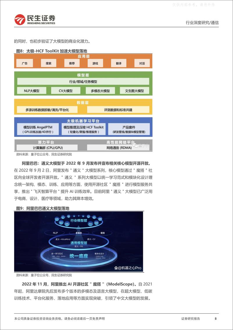 《民生证券-通信行业深度报告：应用端百花齐放，硬件侧本固枝荣-230411》 - 第8页预览图