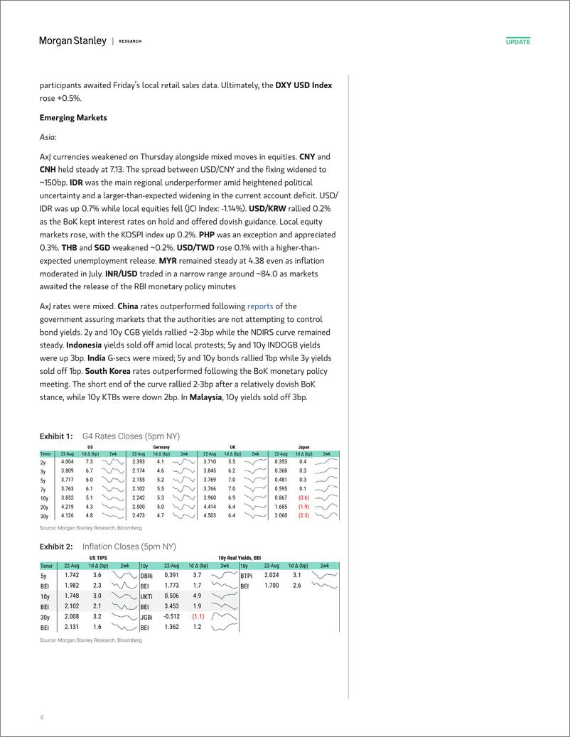 《Morgan Stanley Fixed-Global Macro Commentary August 22-109977136》 - 第4页预览图