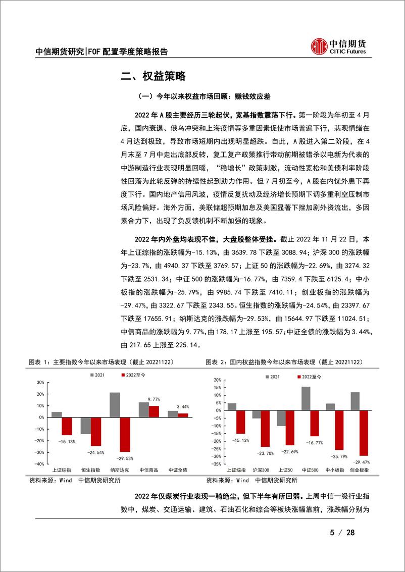 《FOF配置2023年度策略报告：稳增长持续发力，弱修复成新稳态-20221127-中信期货-28页》 - 第6页预览图