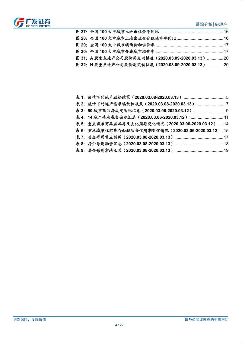《房地产行业：降准强化流动性变化趋势，需求端利好预期逐步发酵-20200315-广发证券-22页》 - 第5页预览图