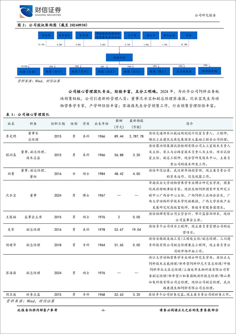 《路德环境(688156)新产能投放期，中期业绩可期-241223-财信证券-27页》 - 第6页预览图