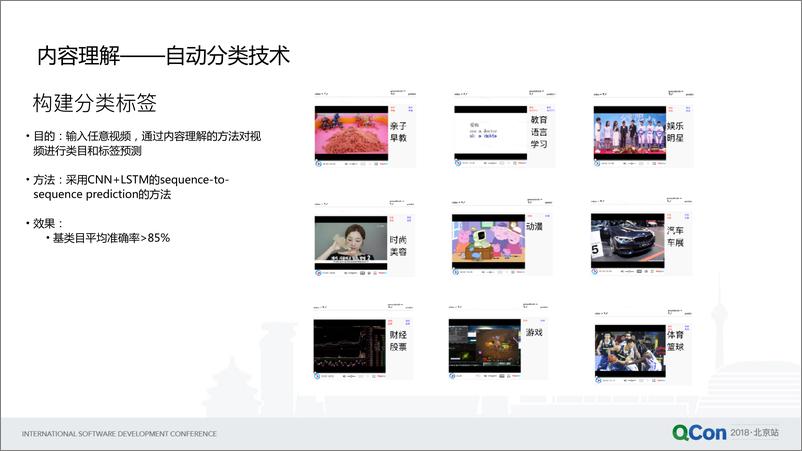 Qcon北京2018-《深度学习在视频搜索领域的实践》-刘尚堃pdf - 第7页预览图