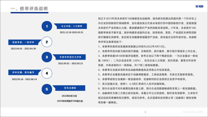 《蛋壳研究院-2022未来医疗100强企业成长性分析报告-78页》 - 第3页预览图