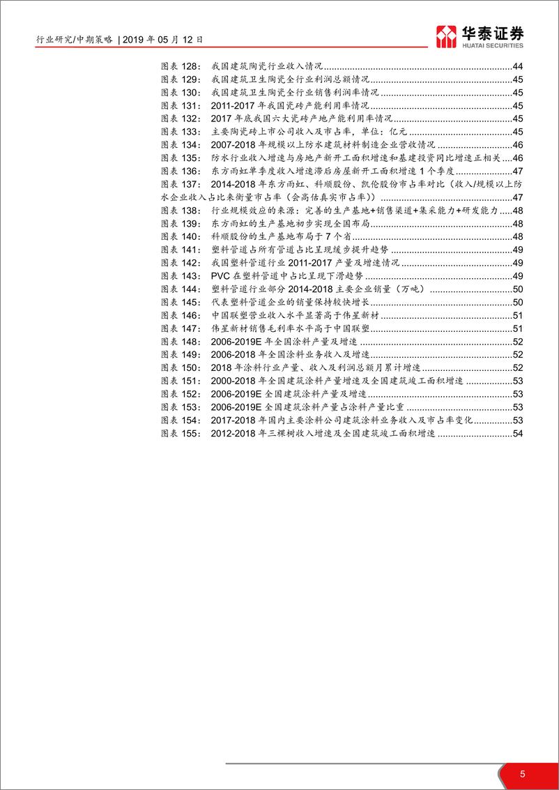 《建材行业2019年中期策略：坚守优质消费建材，玻纤具长期投资价值-20190512-华泰证券-55页》 - 第6页预览图